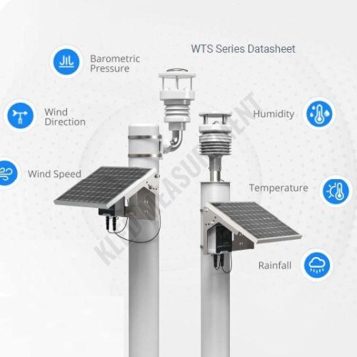Automatic Weather Station