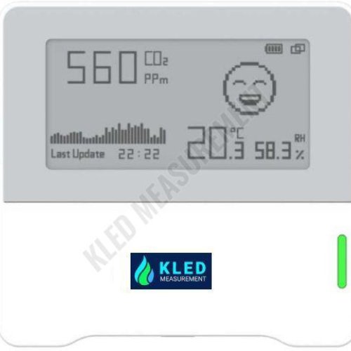 KL103 Indoor Ambience Monitoring Sensor