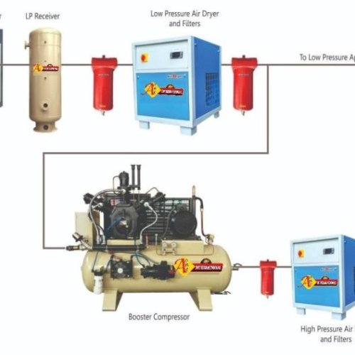 Booster Compressor