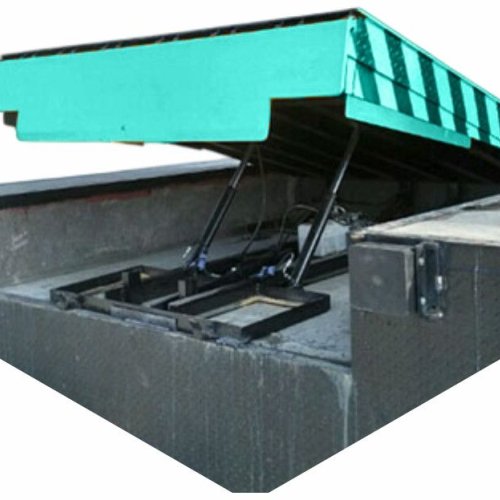 Dock Levelers