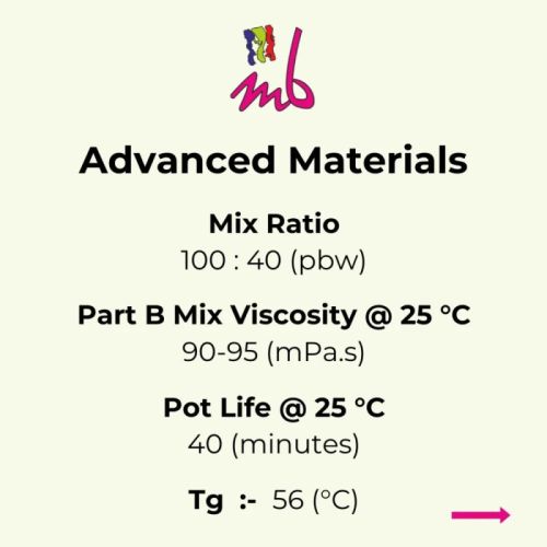 mbr 818 mbh 9199 frp resin