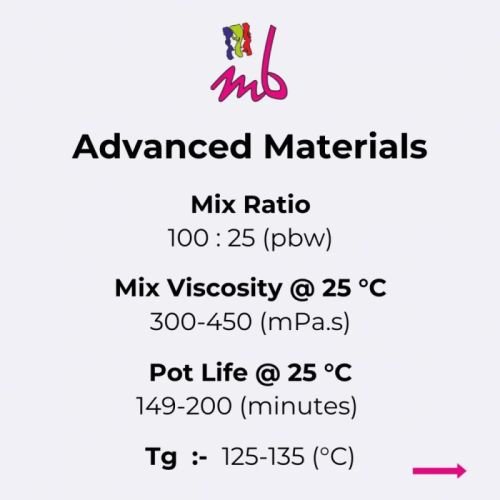 mbr 8425 mbh 9243 frp resin