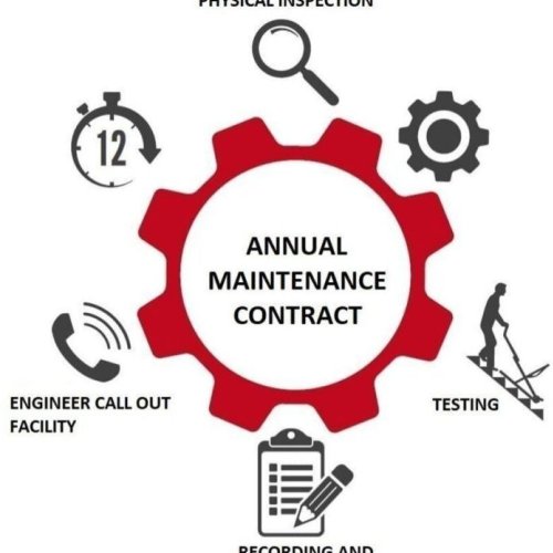 Annual Maintenance Contract Service