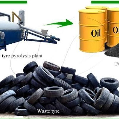 Heavy Pyrolysis Oil
