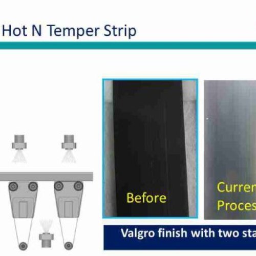 Valgro Wet Grinding Hard Temper Strip Machine