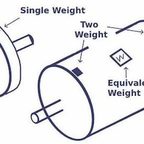 Dual Plane Balancing Service