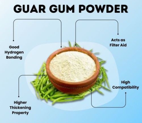 Food Grade Guar Gum Powder