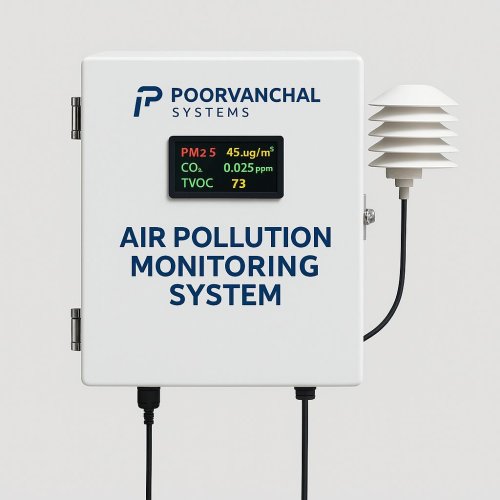 Air Pollution Monitoring Systems, Aqi Display Available