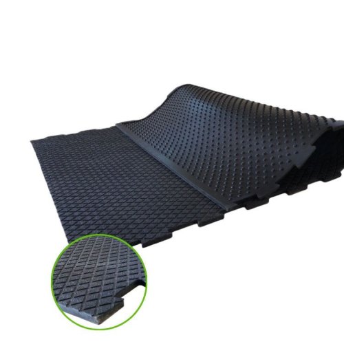 Amoebic Top Locks Cow Mats