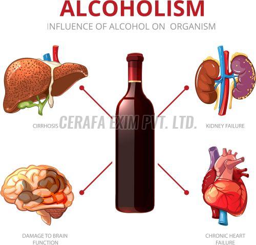 Digestive and Liver Health Drops For Pets