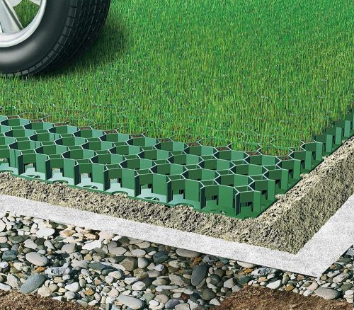 Green Plastic HDPE Grass Track Paver