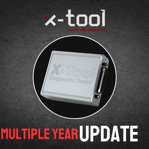 X Tool Org Update 2026