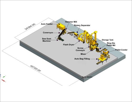 4000 Kg/HR Ring Die Biomass Pellet Auto Plant