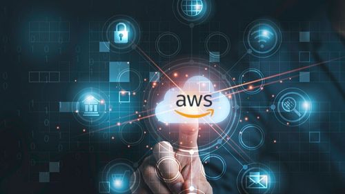 AWS Cloud Services