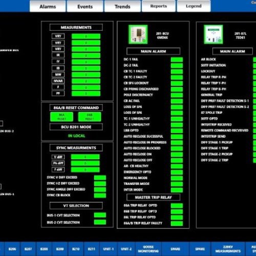 Sub-Station Automation System Service