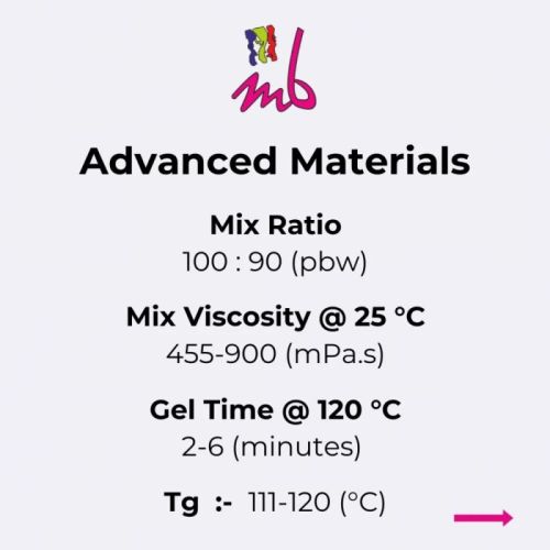 MBR 8439/MBH 9554 CS