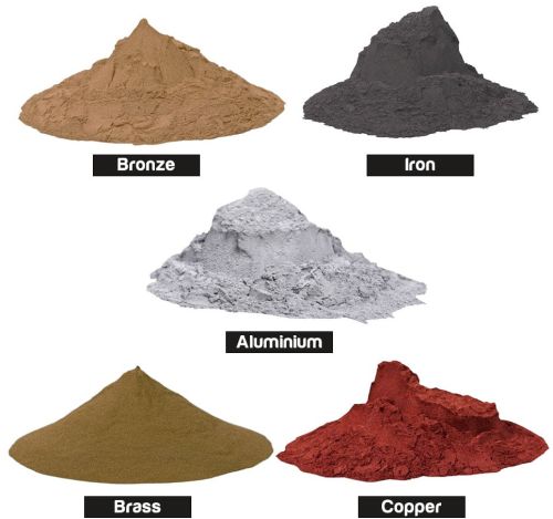 Metal Powder