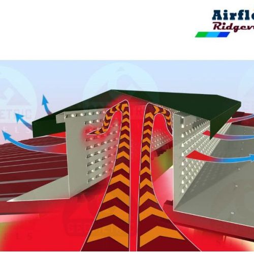 Monitor Type Airflow Ridge Vent