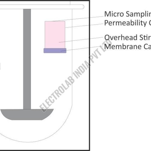 Dissoflux Ultrasonic Disintegration Testers