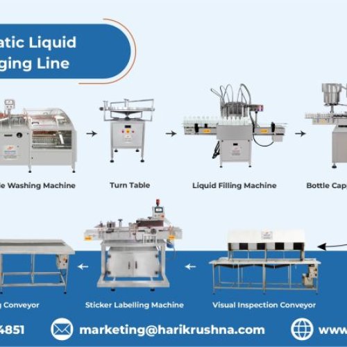 Automatic Liquid Packaging Line