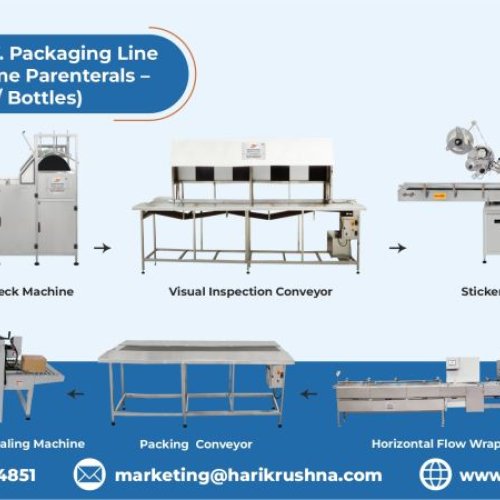 Complete IV Packaging Line (Large Volume Parenterals)