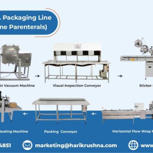 Complete IV Packaging Line (Small Volume Parenterals)