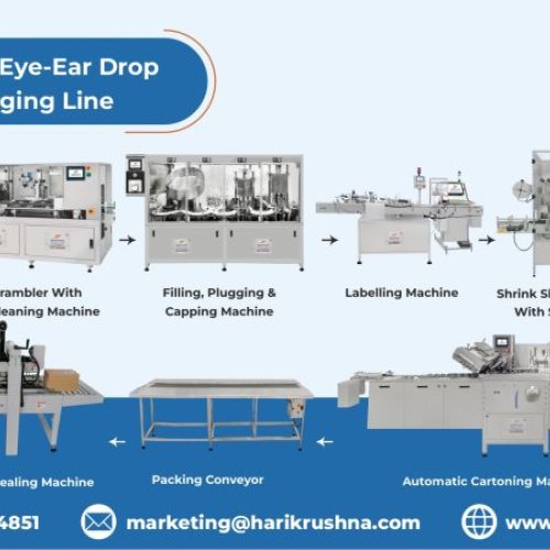 Eye-Ear Drop Packaging Line