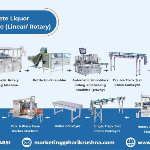 Liquor Packaging Line