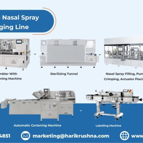 Nasal Spray Packaging Line