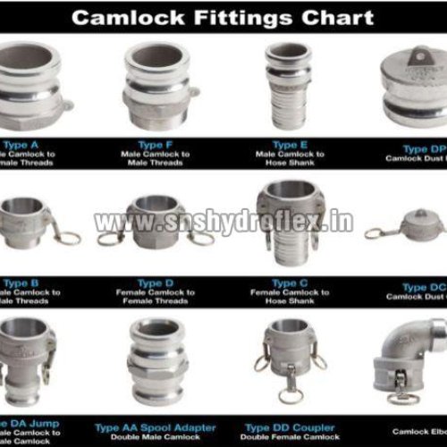 Camlock Couplings