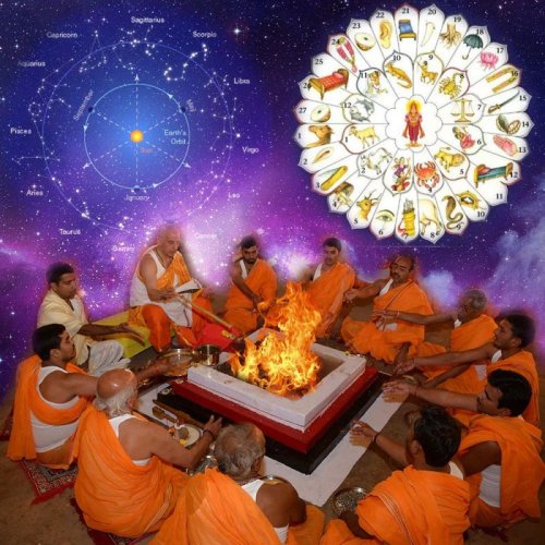 Nakshatra Homam Pooja Service