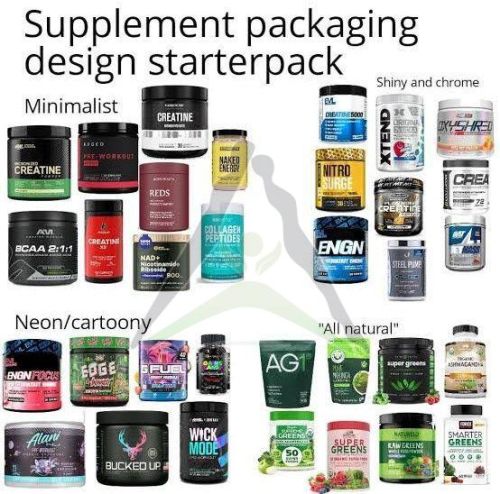 Customized Product Label Design Services