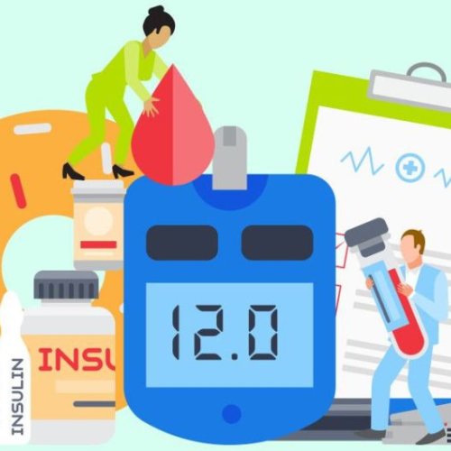 Diabetes and Heart Care Treatment Services