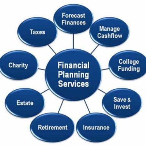 Financial Planning Services
