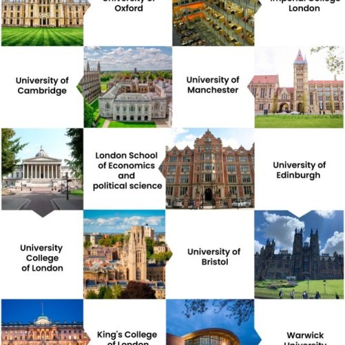 Visit to Employment Visa