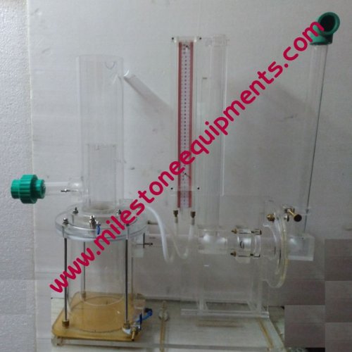 Permittivity Tester for Geotextile