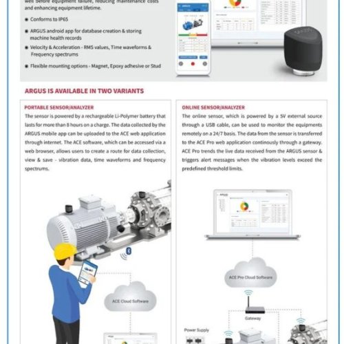 Wireless Accelerometers with Vibration Meter