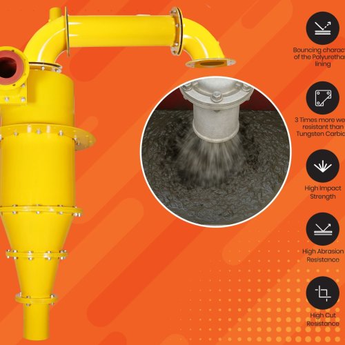 TFT Hydro Cyclone Filter