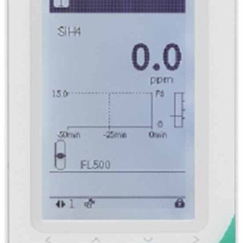 Digital Gas Detector