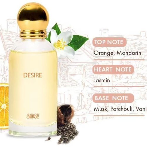 Perfumes & Fragrance Collections