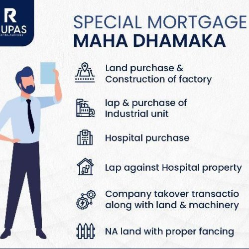 Mortgage Processing Service