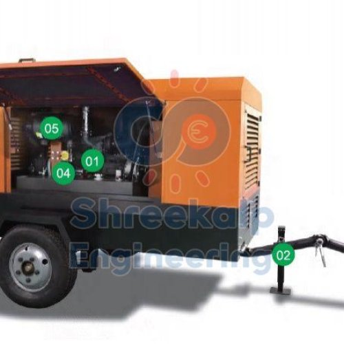 Portable Rotary Screw Air Compressors