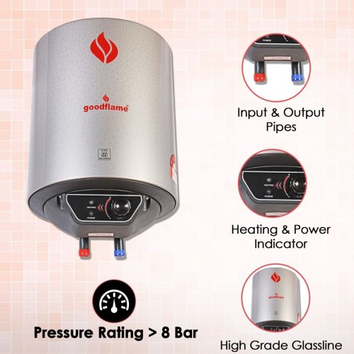 Goodflame Era 15 Litre Electric Storage Geyser
