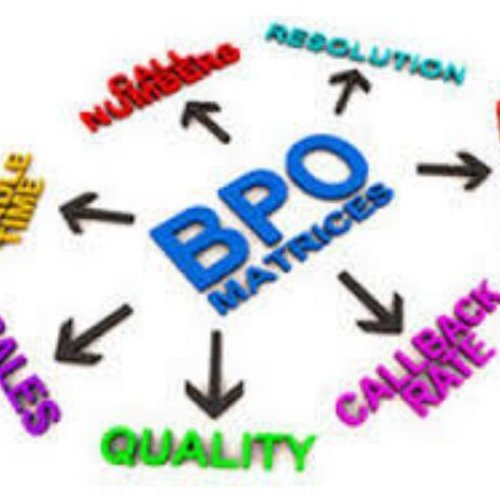 Business Process Outsourcing Services