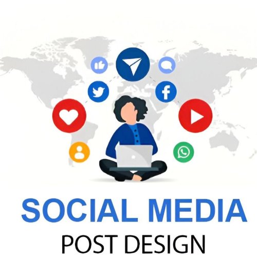 Social Media Post Design Services