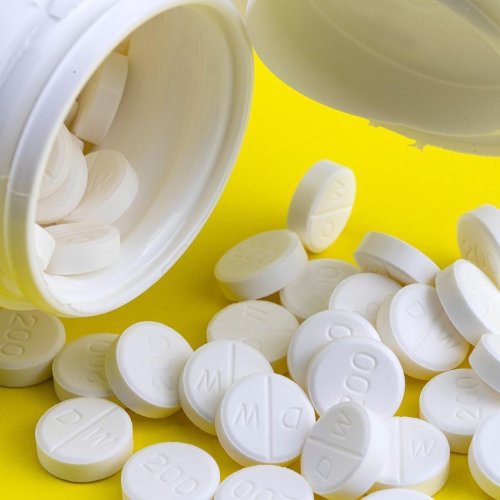 Ciprofloxacin Tablets