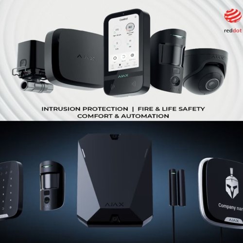 Intruder Alarm System