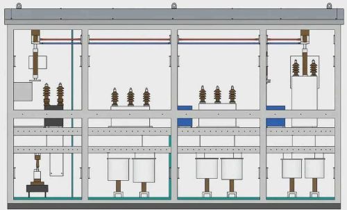 Medium Voltage Switchgear Solutions