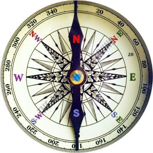 Feng Shui Consultation