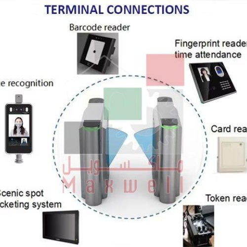 RFID Card Access Turnstile